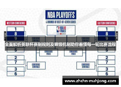 全面解析英联杯赛制规则及晋级机制助你看懂每一轮比赛流程 全面解析英联杯赛制规则及晋级机制助你看懂每一轮比赛流程