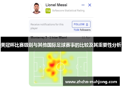 美冠杯比赛级别与其他国际足球赛事的比较及其重要性分析 美冠杯比赛级别与其他国际足球赛事的比较及其重要性分析
