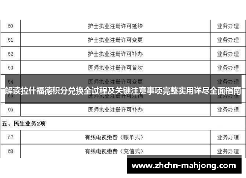 解读拉什福德积分兑换全过程及关键注意事项完整实用详尽全面指南 解读拉什福德积分兑换全过程及关键注意事项完整实用详尽全面指南