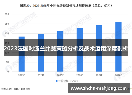 2023法国对波兰比赛策略分析及战术运用深度剖析 2023法国对波兰比赛策略分析及战术运用深度剖析