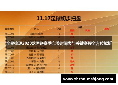 全景梳理2023欧国联赛季完整时间表与关键赛程全方位解析
