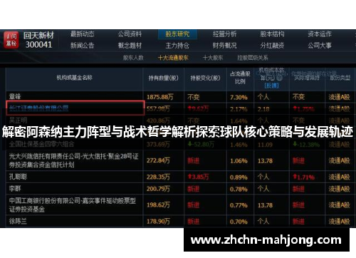 解密阿森纳主力阵型与战术哲学解析探索球队核心策略与发展轨迹