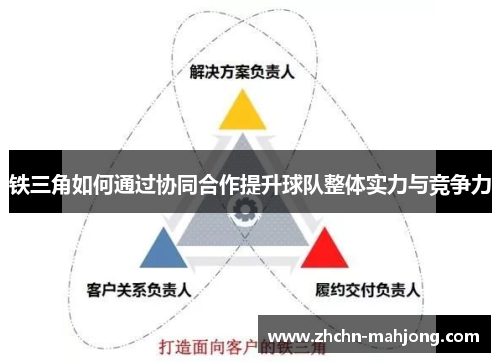 铁三角如何通过协同合作提升球队整体实力与竞争力 铁三角如何通过协同合作提升球队整体实力与竞争力